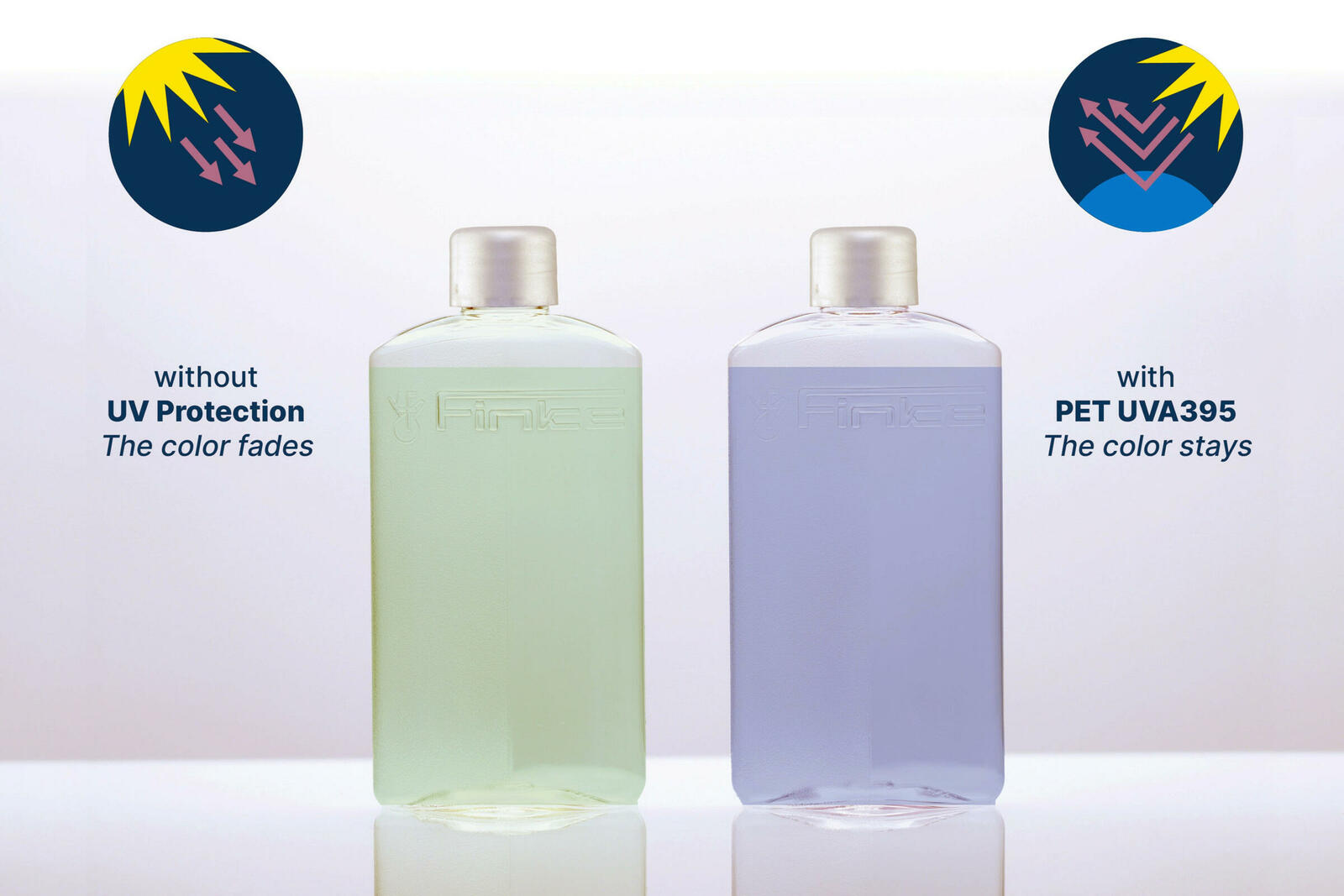 Die ungefärbten Additivbatche der neuen Fibatec Serie bieten auch bei transparenten PET-Verpackungen zuverlässigen UV-Schutz für sensitives Füllgut. 